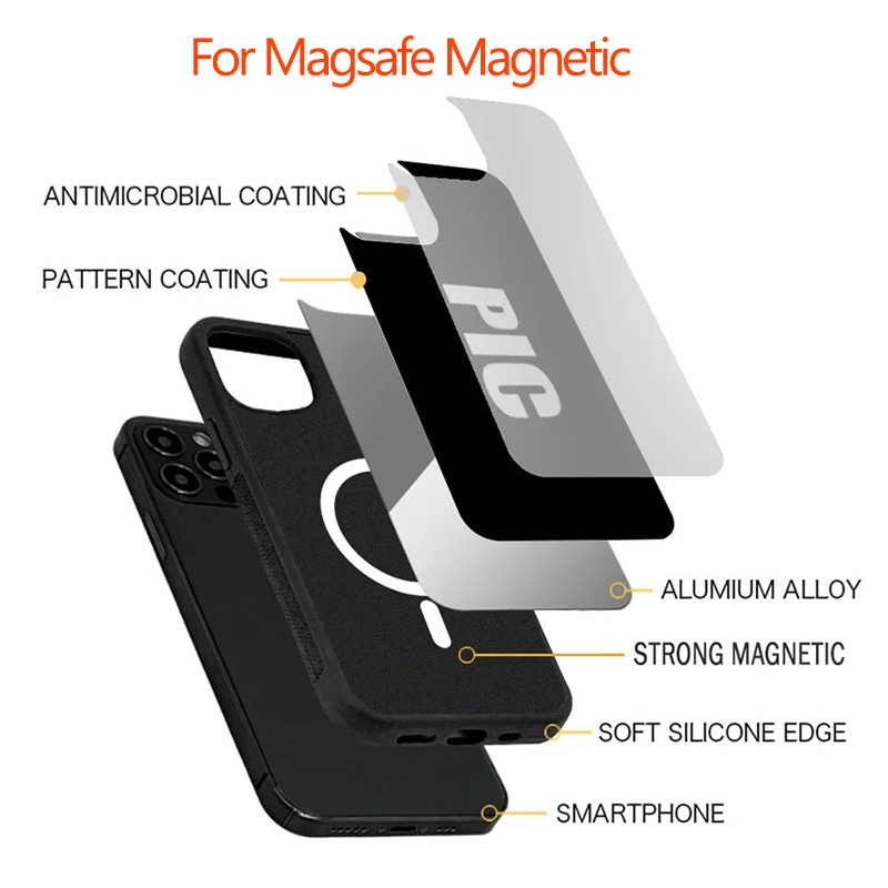 Funda Magnética para Teléfono  - Military Grade Case reseña y precio